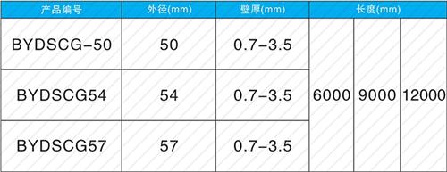 遂昌钳压式声测管现货规格尺寸